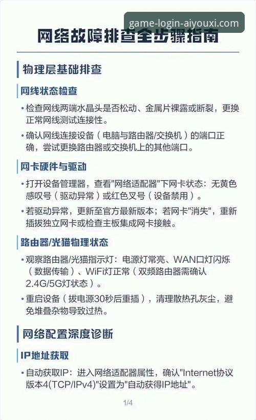 爱游戏平台登录问题排查与解决完整指南